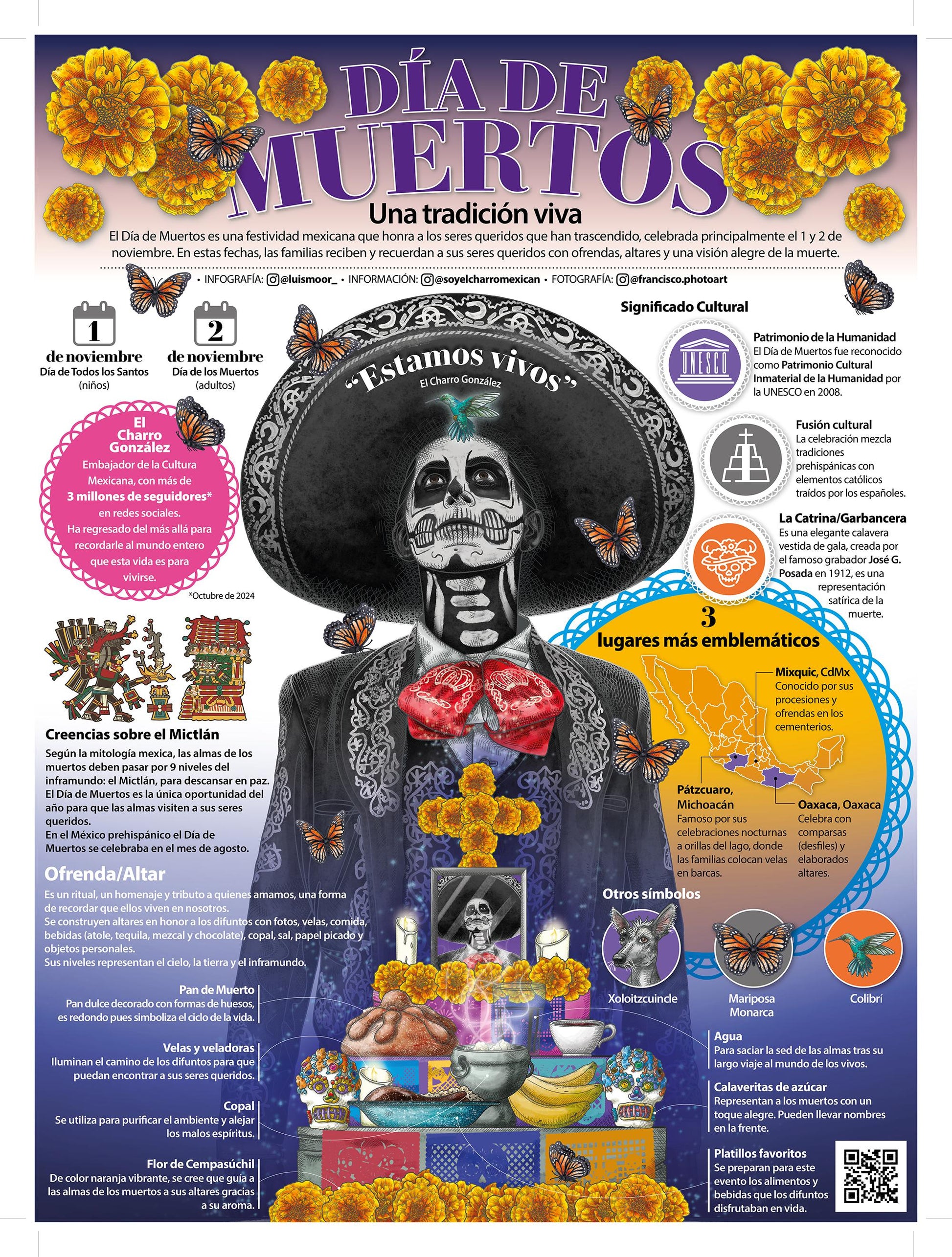 Infografia Edicion Limitada – La Charro Store - Main Image